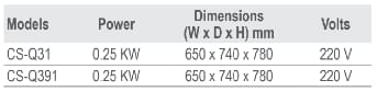 Specifications