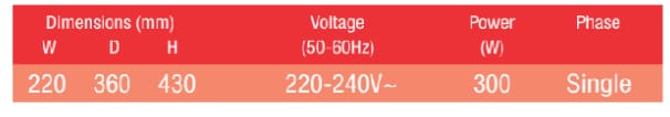 Specifications